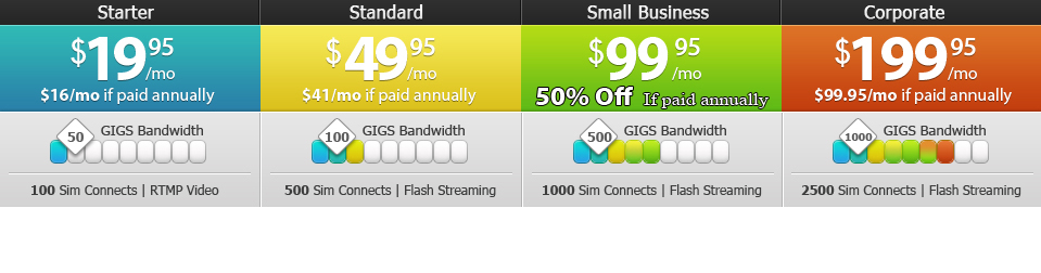 50 % off Small Business Account